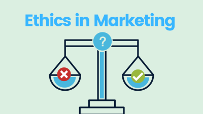 Social Responsibility vs. Marketing Ethics: Aligning Actions with Values